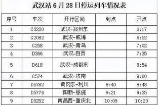 沙欣谈回归多特：那是一切开始的地方，是时候回家了